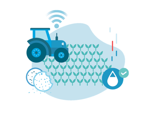 Cegeka Agri & Fresh for Dynamics 365